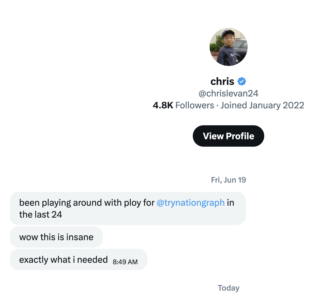 Chris Levan talking about Ploy on X